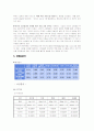 서비스마케팅 택배회사 선정, 분석및 나아가야할 방향 12페이지