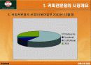 [마케팅]로즈버드 커피전문점 마케팅 분석 5페이지