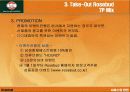 [마케팅]로즈버드 커피전문점 마케팅 분석 17페이지