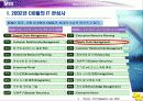 [e비즈니스]SCM의 모든것 4페이지