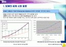 [e비즈니스]SCM의 모든것 25페이지