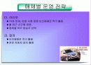 [마케팅]현대자동차 라비타 마케팅 사례분석 18페이지