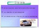 [마케팅]현대자동차 라비타 마케팅 사례분석 20페이지