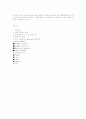 현대자동차의 미국시장 진출 - 산타페 모델의 마케팅 전략을 중심으로 15페이지