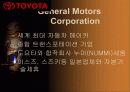 [국제경영]무한질주 도요타자동차의 기업분석 12페이지