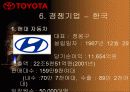 [국제경영]무한질주 도요타자동차의 기업분석 21페이지
