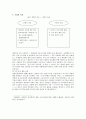 현대자동차의 품질 경영 연구 4페이지