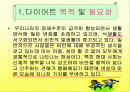 [여성과건강]대학생들의 다이어트 실태조사 2페이지