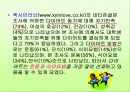 [여성과건강]대학생들의 다이어트 실태조사 17페이지