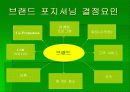 [브랜드마케팅]스타벅스의 브랜드마케팅을 통한 성공사례 분석 9페이지