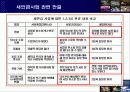 환경인가 성장인가(지속가능한 발전을 위하여) 9페이지