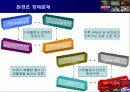 환경인가 성장인가(지속가능한 발전을 위하여) 12페이지