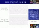 환경인가 성장인가(지속가능한 발전을 위하여) 13페이지