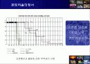 환경인가 성장인가(지속가능한 발전을 위하여) 19페이지