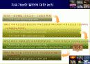 환경인가 성장인가(지속가능한 발전을 위하여) 24페이지