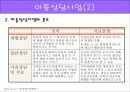 아동상담사업 파워포인트 3페이지