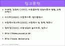 아동상담사업 파워포인트 15페이지