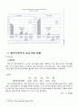 세계해외직접투자의 현황과 특징 7페이지