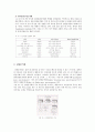 원자질량분석 3페이지