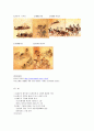 김홍도의 풍속화에서 살펴본 당시 생활상 4페이지