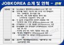 잡코리아 사례분석(A+레포트) 7페이지