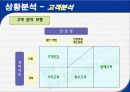 잡코리아 사례분석(A+레포트) 12페이지