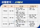 잡코리아 사례분석(A+레포트) 13페이지