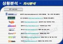 잡코리아 사례분석(A+레포트) 14페이지