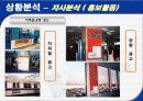 잡코리아 사례분석(A+레포트) 22페이지