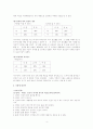 대학생의 성의식 연구 4페이지