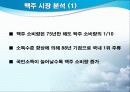 하이트(HITE)의 마케팅분석(A+레포트) 7페이지
