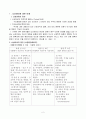 뇌성마비 2페이지