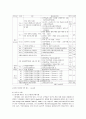 약탈 문화재와 그 반환 문제에 대한 고찰 14페이지