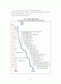청교도 예배 4페이지