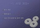 사업계획서-인라인 임대 3페이지