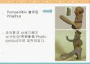 [성의 심리학]성문화에 대한 조사 및 프레젠테이션 자료 7페이지