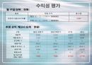 [벤처창업론]이미지 사진샵 창업계획서 12페이지