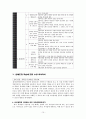 초등수학 - 입체도형 16페이지