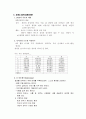 병원 코디네이터 6페이지
