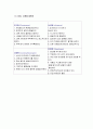 병원 코디네이터 10페이지