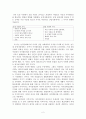 사이버 공간에서의 인간의 정체성 2페이지