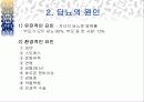 당뇨병 ppt 4페이지