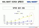 월마트의 국내 진출 실패와 이마트의 해외 진출 성공 사례 분석 52페이지
