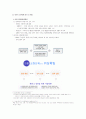 교원 단체 연구 2페이지
