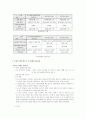 교원 단체 연구 6페이지