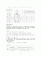 노인 평생교육에 관한 고찰 12페이지