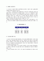 겸업화의 형태 5페이지