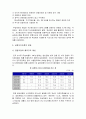 금융구조조정의 목표와 특징 4페이지