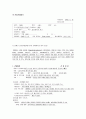 뇌종양 케이스(간호과정) 7페이지