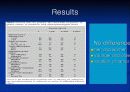 위암 환자 술후 case presentation 26페이지